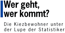 Wer geht, wer kommt? - Die Kiezbewohner unter der Lupe der Statistiker